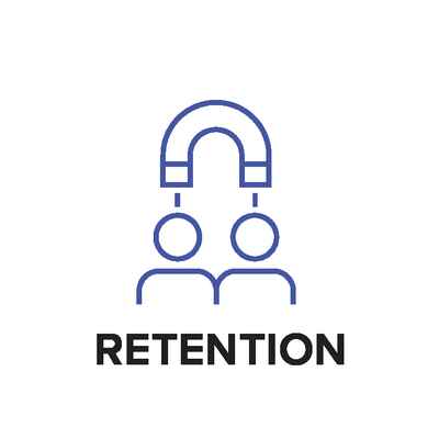 Retention icon